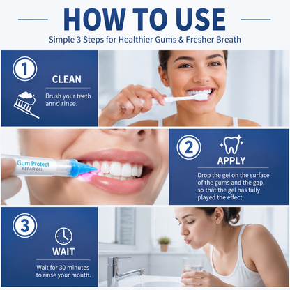 Apxroam® Gum Protect Dental Repair Gel